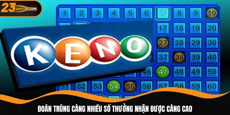 Đoán trúng càng nhiều số thưởng nhận được càng cao